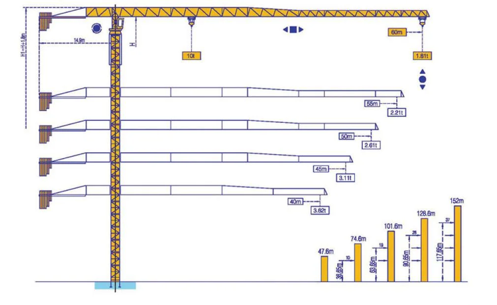 Self Erecting Tower Crane Flat Top Crane PT125 (6018)