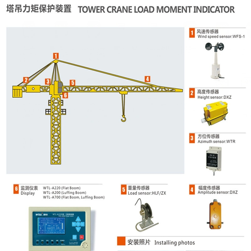 Luffing Jib Crane Safe Load Indicator Spare Parts for Tower Crane Safety